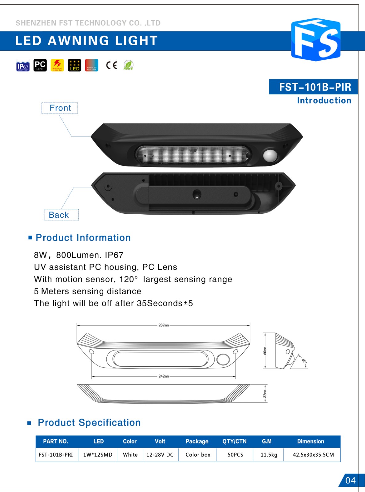 New Products of LED Exterior Light