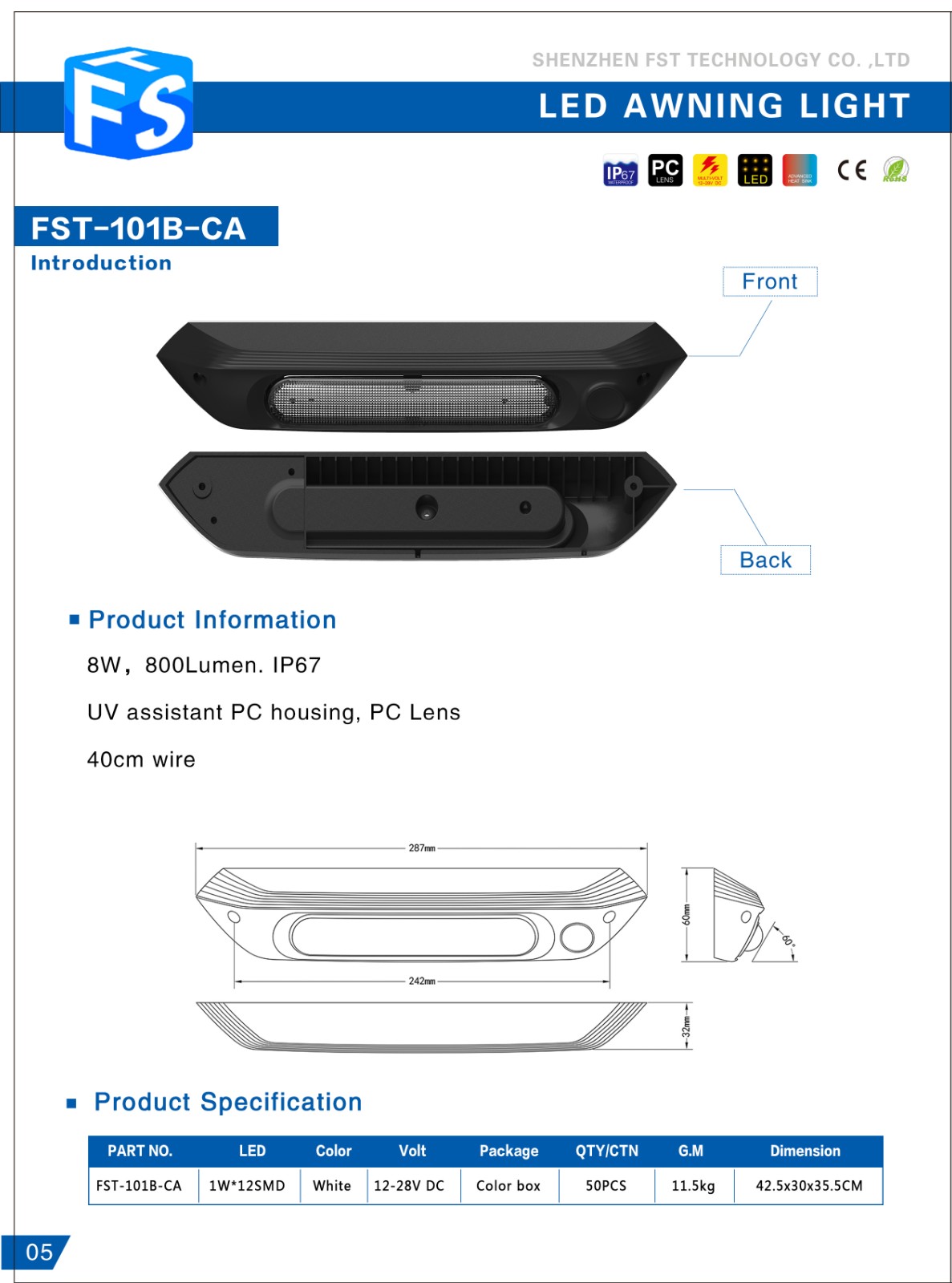 New Products of LED Exterior Light